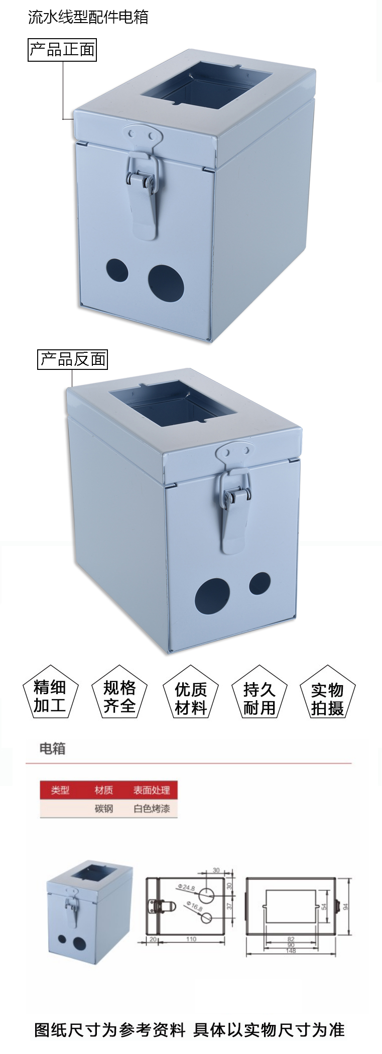 電箱(圖1)