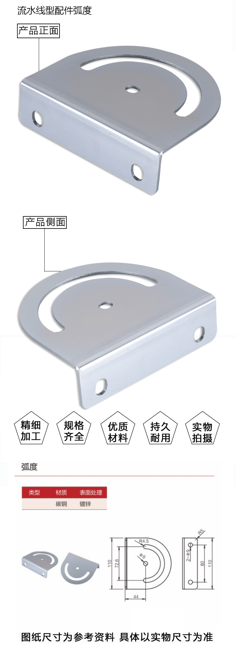 流水線弧度(圖1)