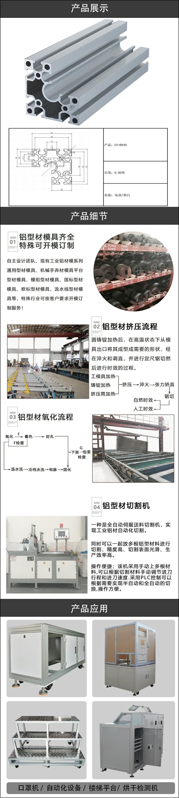 國標鋁型材