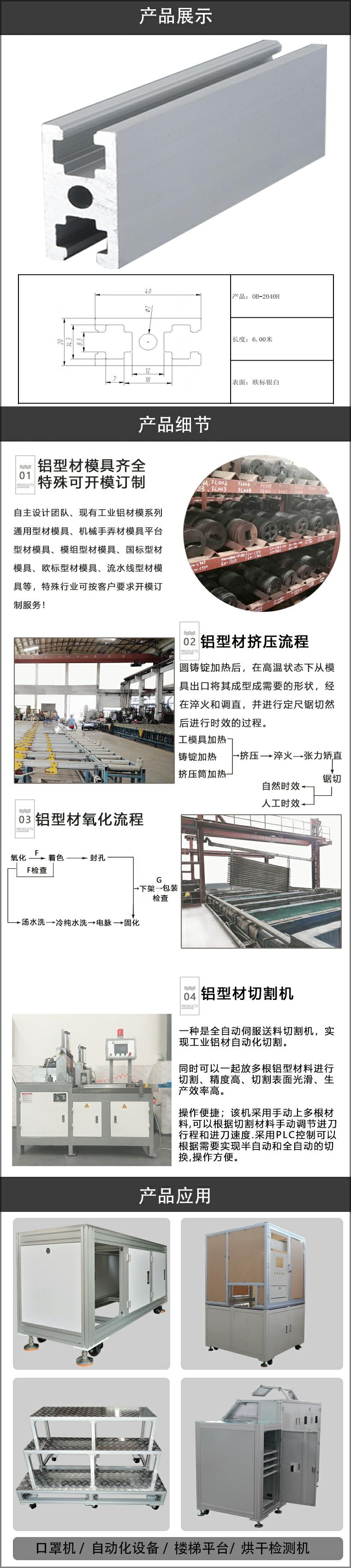 門窗鋁型材jpg