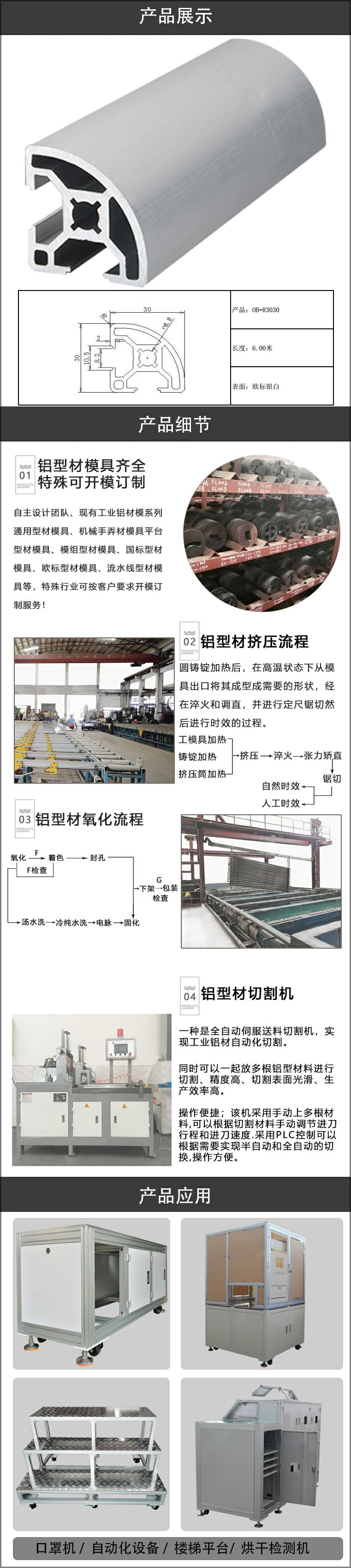 歐標鋁型材.jpg