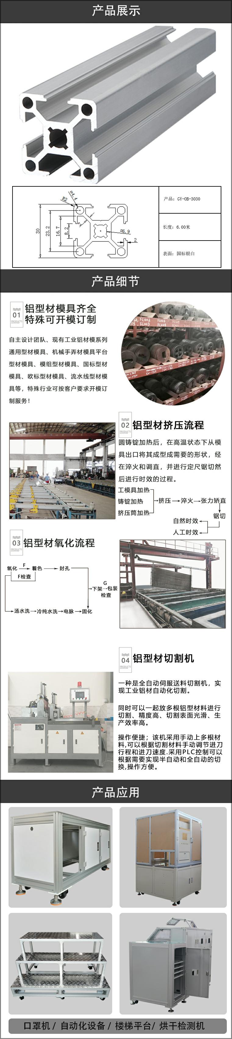 歐標(biāo)鋁型材.jpg