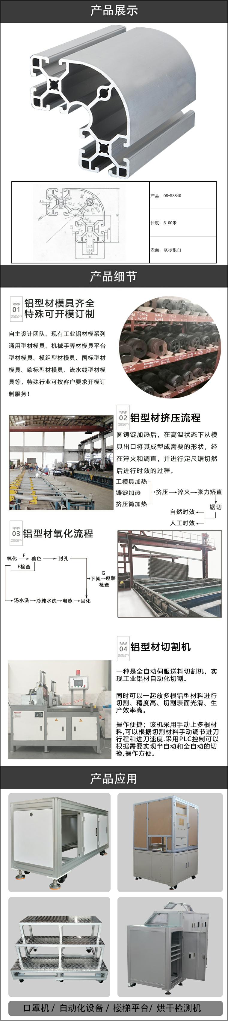 歐標(biāo)鋁型材.jpg