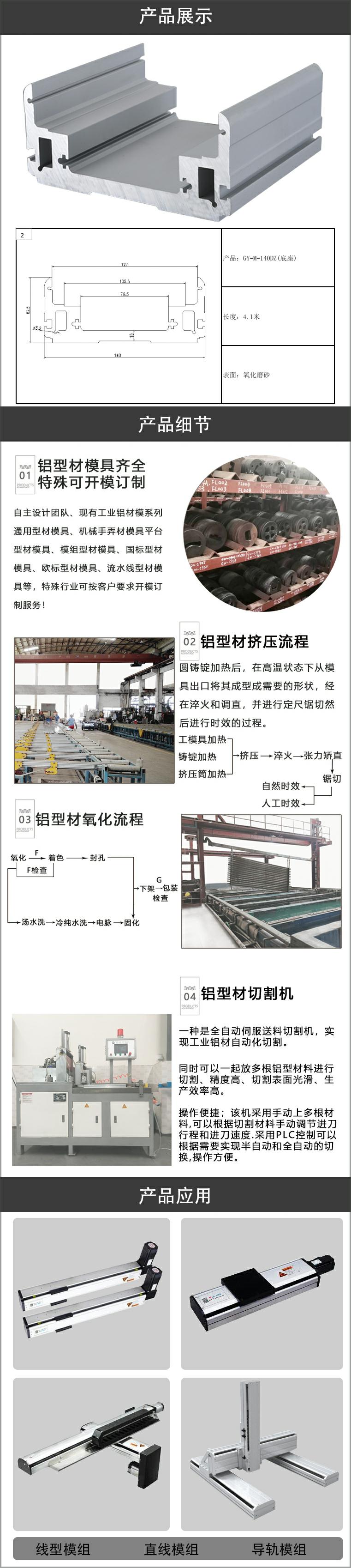 模組鋁型材.jpg