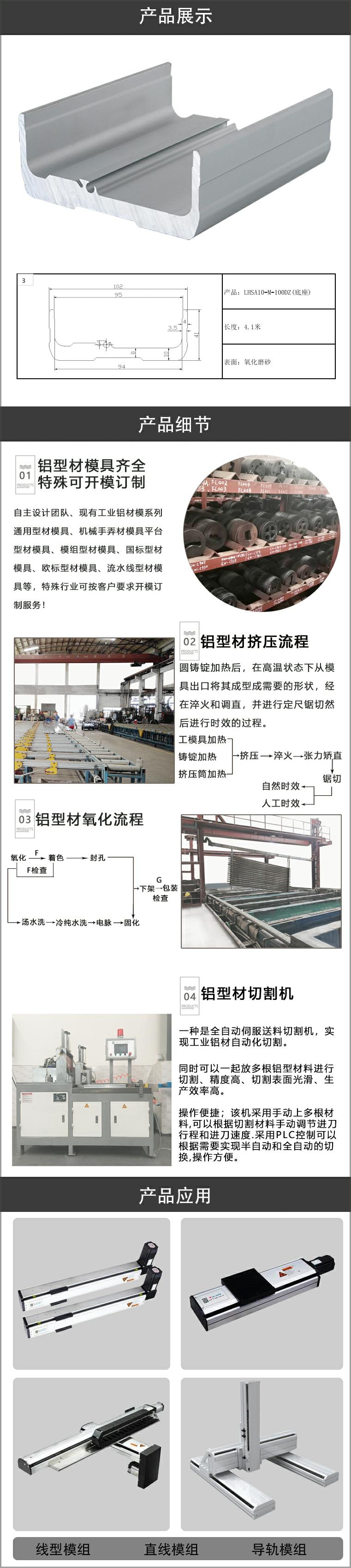 模組鋁型材.jpg