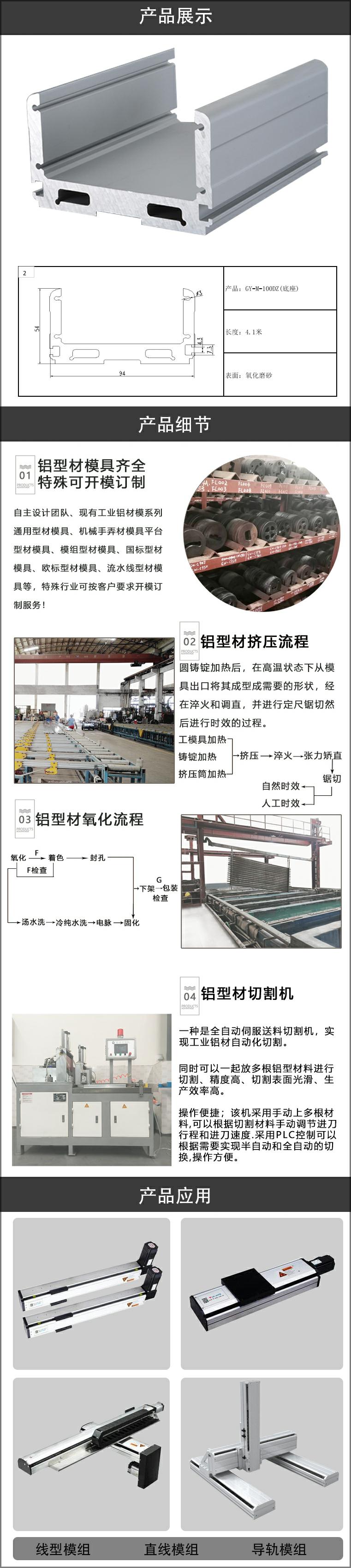 模組鋁型材jpg