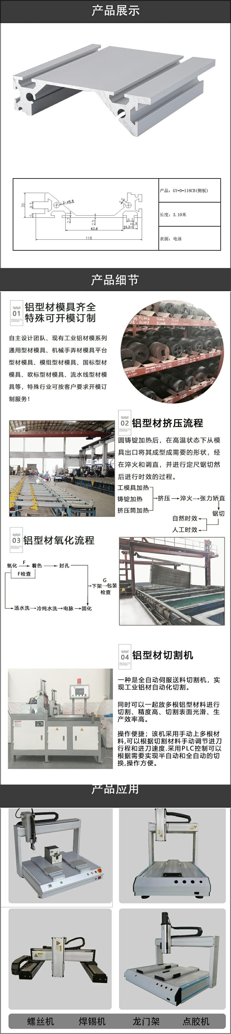 側(cè)封板鋁型材.jpg