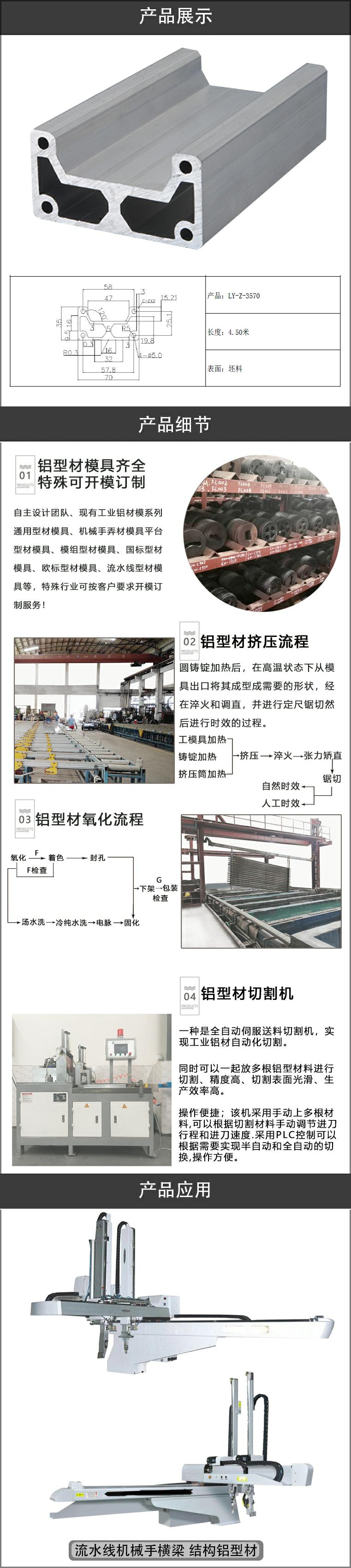 結(jié)構(gòu)梁鋁型材.jpg