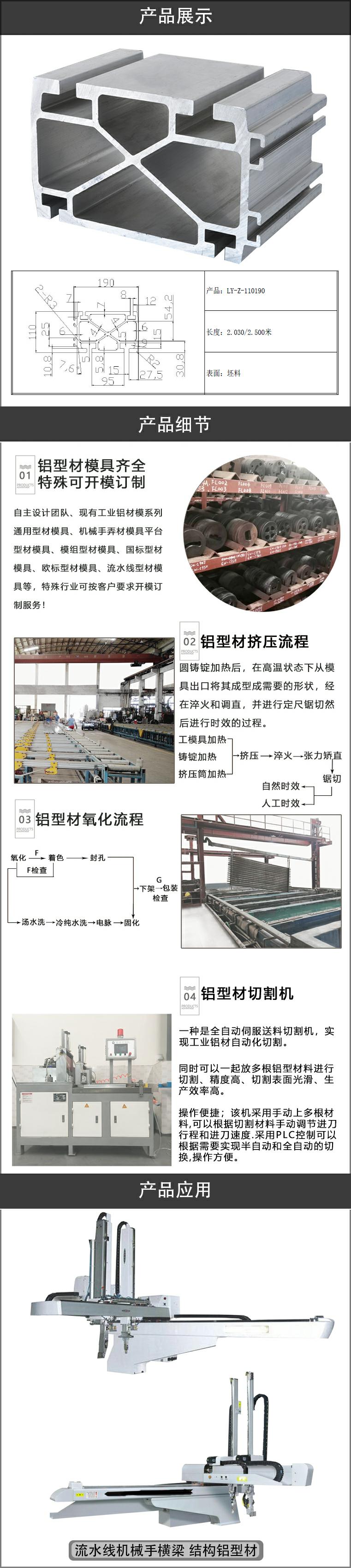 機械手鋁型材.jpg