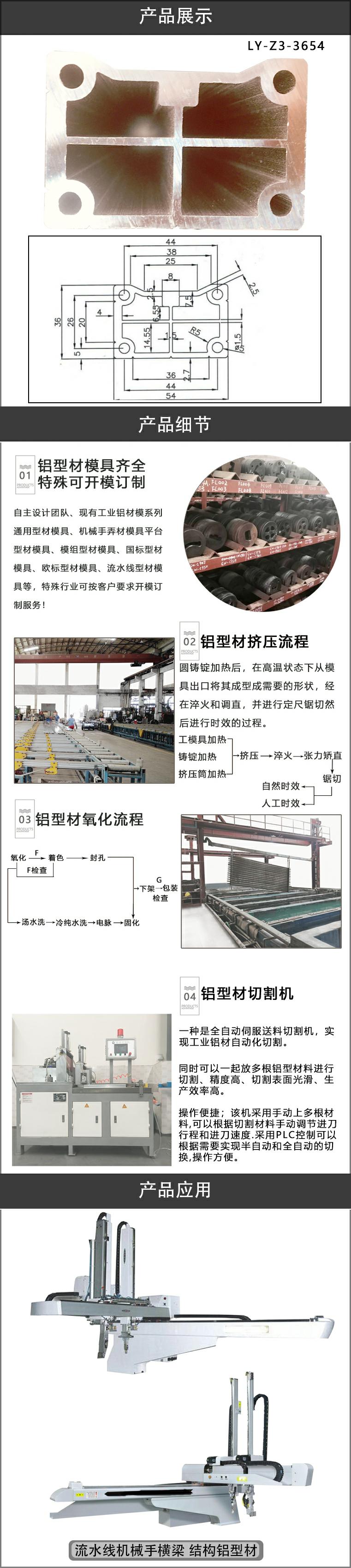 機械手鋁型材.jpg
