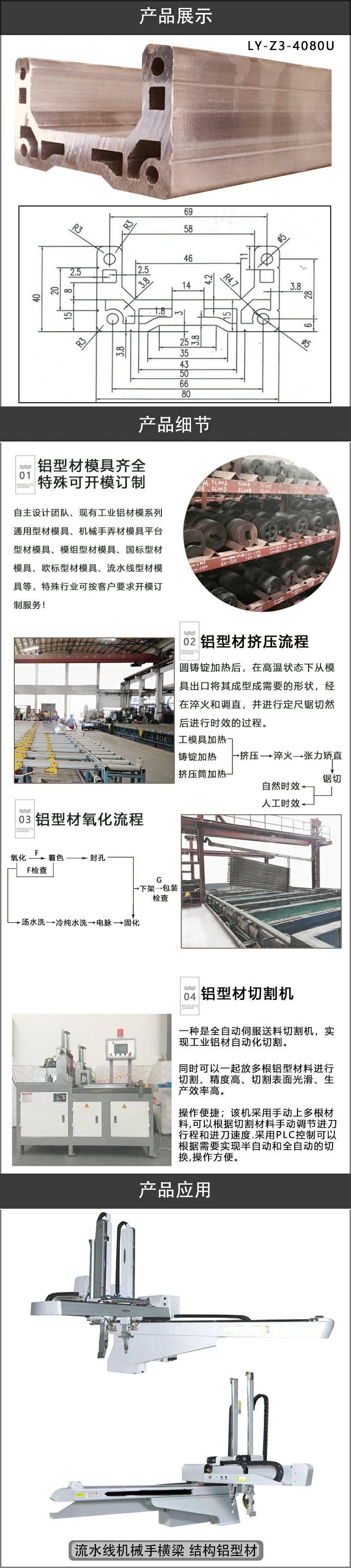 機(jī)械手鋁型材.jpg