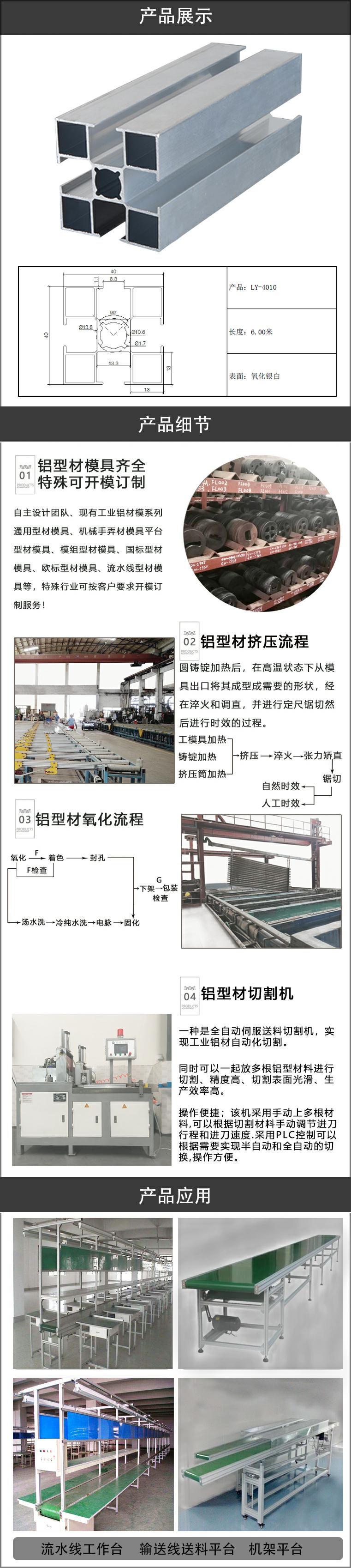 流水線鋁型材.jpg