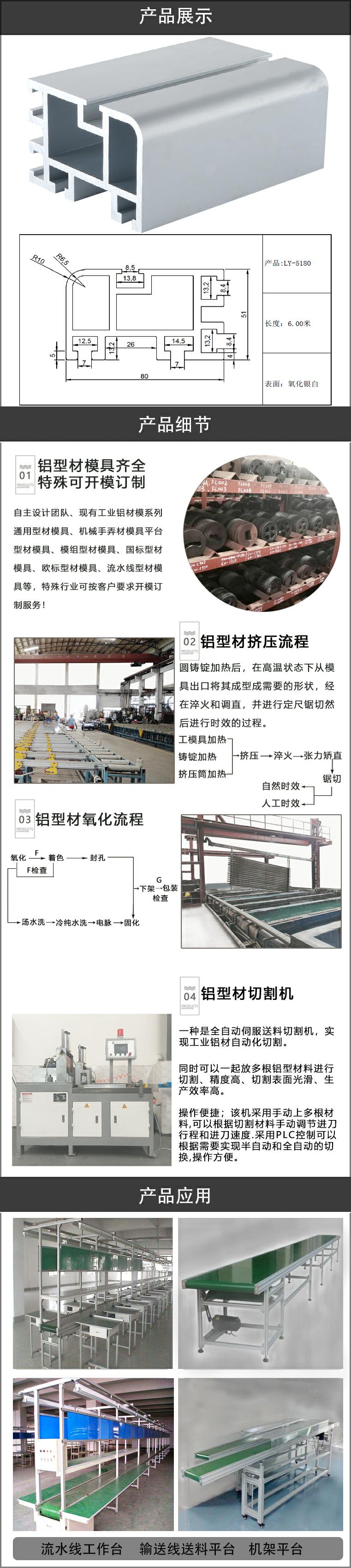 流水線鋁型材.jpg