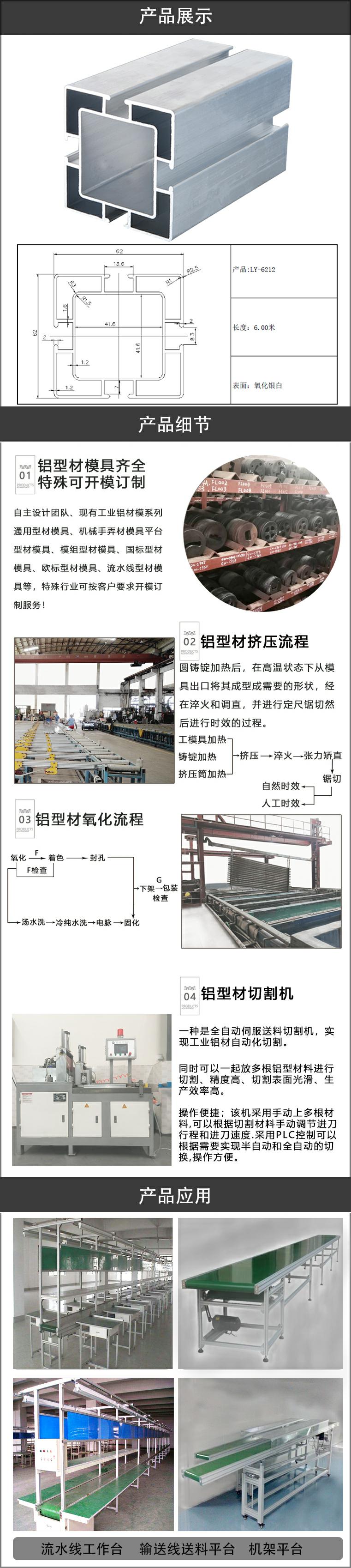流水線鋁型材.jpg