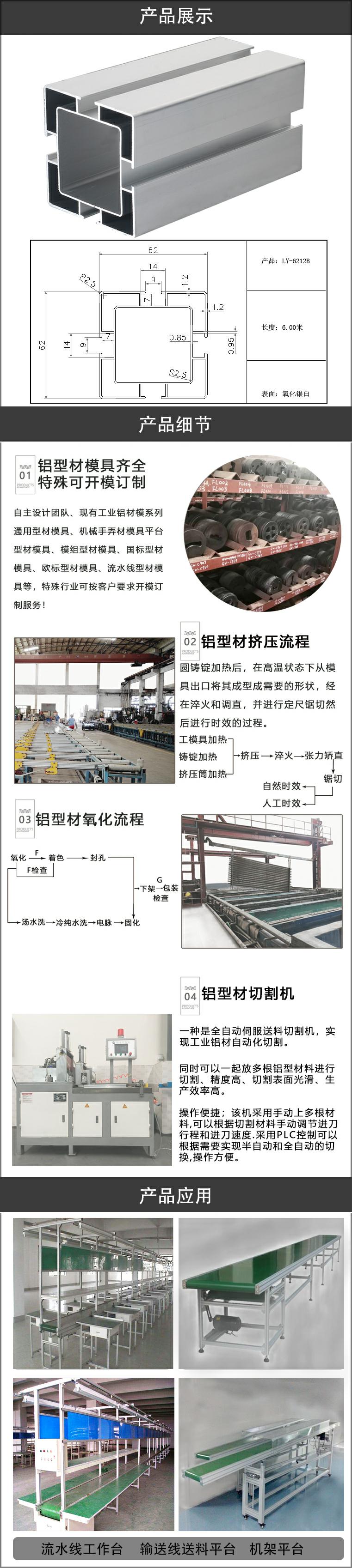 流水線鋁型材.jpg