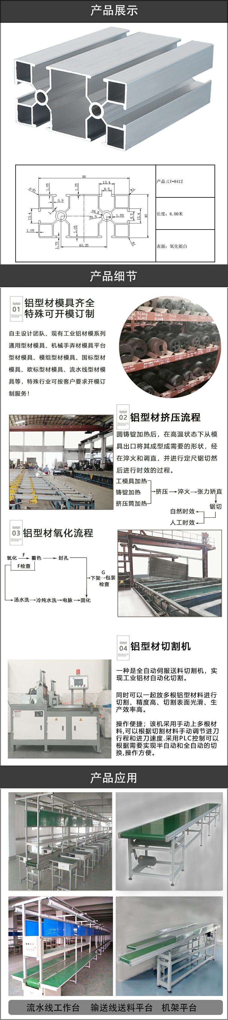 流水線鋁型材.jpg
