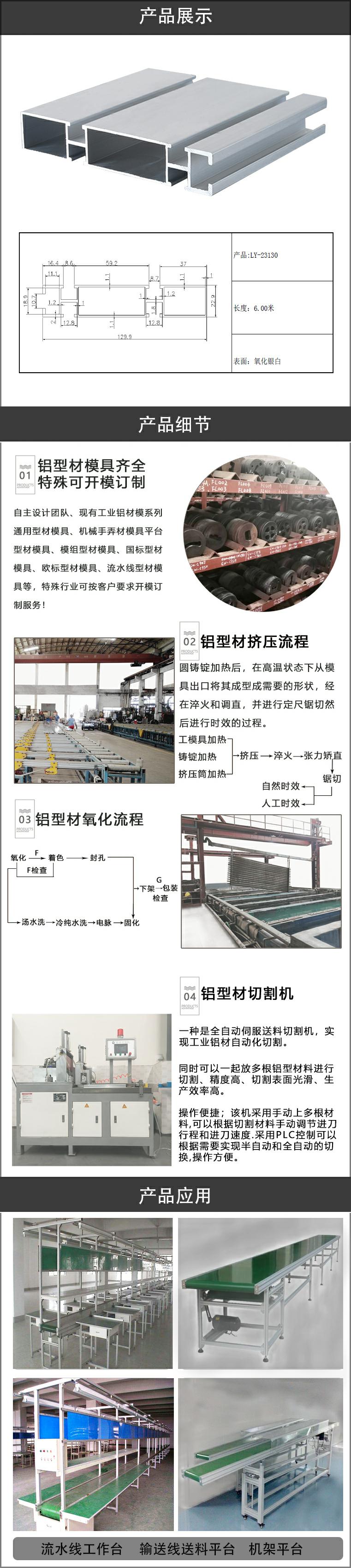 流水線鋁型材.jpg