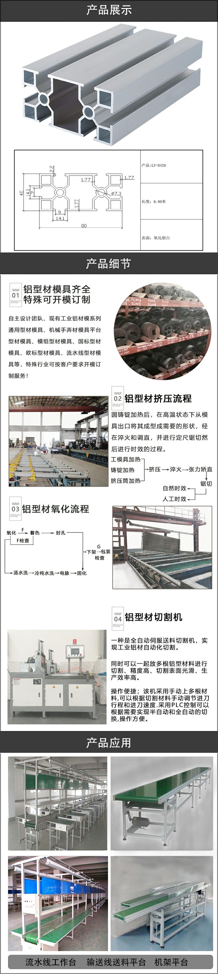 流水線鋁型材.jpg