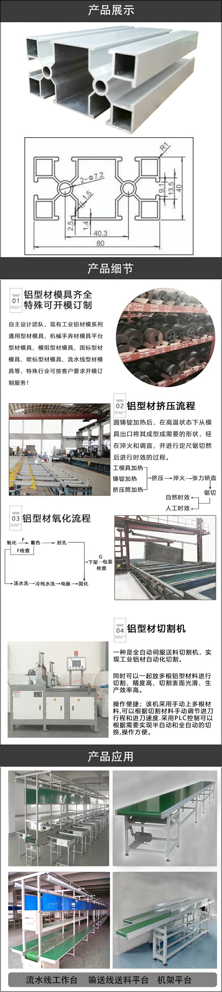 流水線鋁型材.jpg