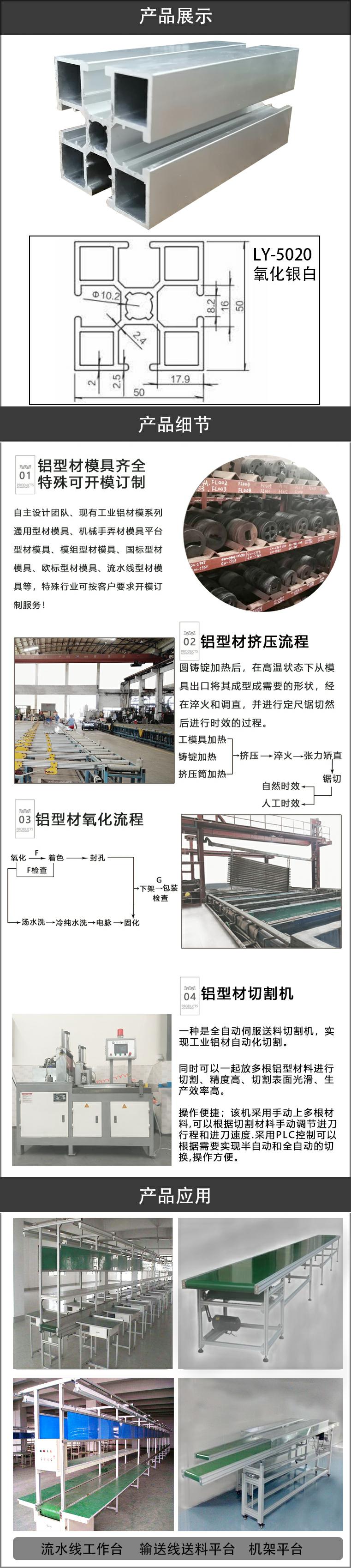 流水線鋁型材.jpg
