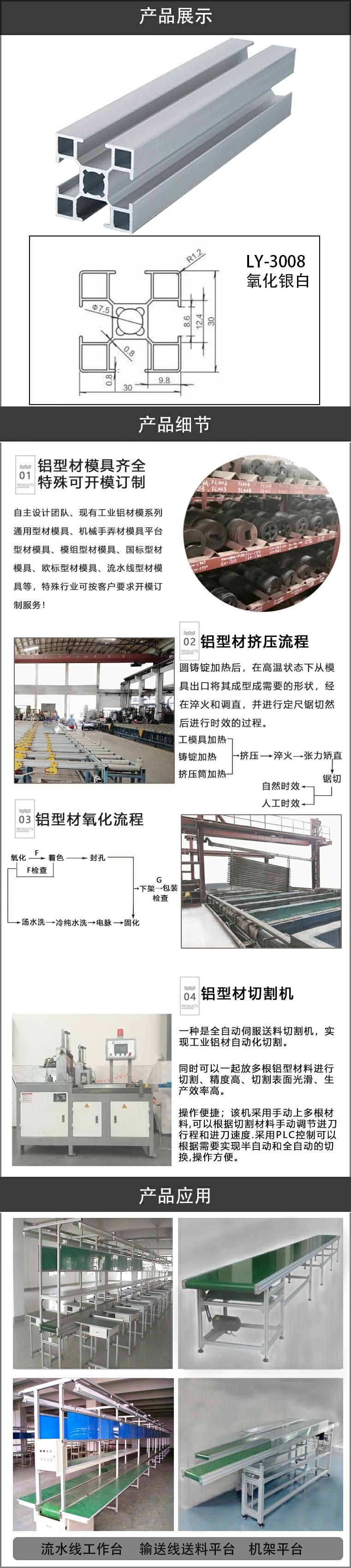流水線鋁型材.jpg