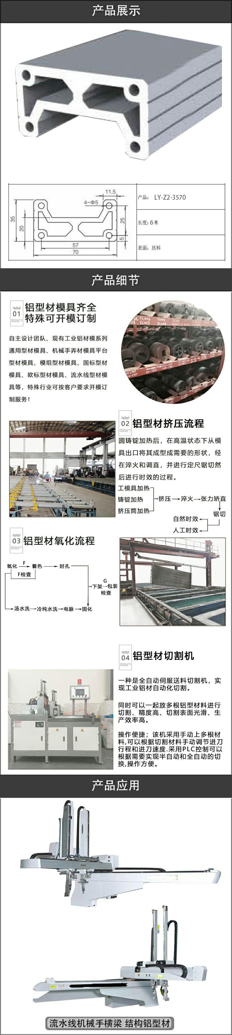 機械手臂梁鋁型材.jpg