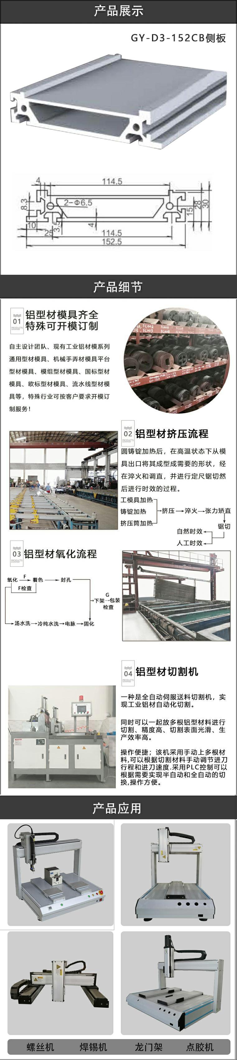 側(cè)封板鋁型材.jpg