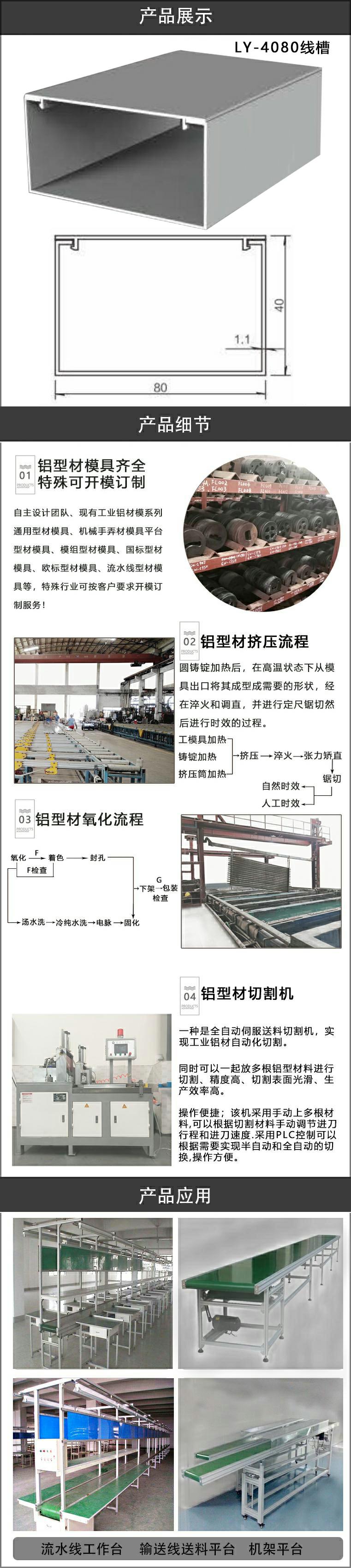 流水線鋁型材.jpg