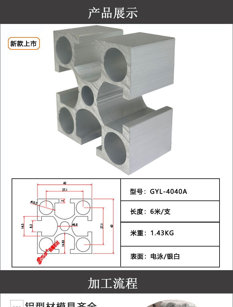 GYL-4040A國(guó)標(biāo)鋁型材(圖1)